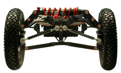 Atrax High Octane